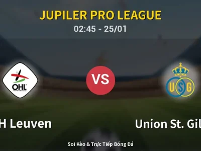 Kết Quả: OH Leuven 0-0 Union St. Gilloise – Highlight & Bàn Thắng | Jupiler Pro League