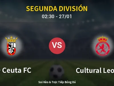 Kết Quả: AD Ceuta FC 3-1 Cultural Leonesa – Highlight & Bàn Thắng | Segunda División