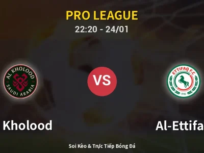 Soi Kèo Al Kholood vs Al-Ettifaq – 22:20 24/01 | Nhận Định, Dự Đoán Tỷ Số