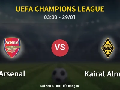 Kết Quả: Arsenal 3-2 Kairat Almaty – Highlight & Bàn Thắng | UEFA Champions League