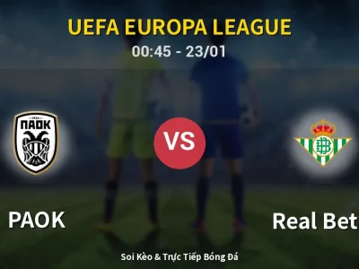 Kết Quả: PAOK 2-0 Real Betis – Highlight & Bàn Thắng | UEFA Europa League