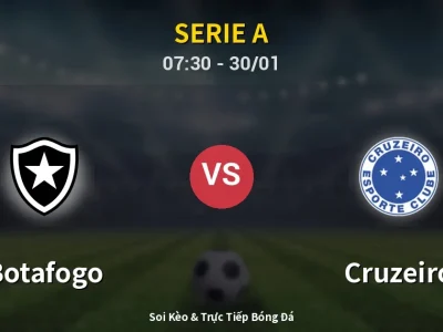 Kết Quả: Botafogo 4-0 Cruzeiro – Highlight & Bàn Thắng | Serie A