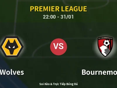Soi Kèo Wolves vs Bournemouth – 22:00 31/01 | Nhận Định, Dự Đoán Tỷ Số