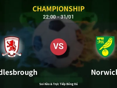 Soi Kèo Middlesbrough vs Norwich – 22:00 31/01 | Nhận Định, Dự Đoán Tỷ Số