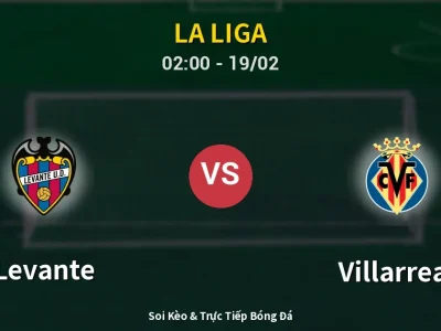 Kết Quả: Levante 0-1 Villarreal – Highlight & Bàn Thắng | La Liga