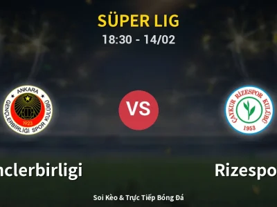 🔴 Trực Tiếp: Genclerbirligi 2-0 Rizespor – Link Xem Süper Lig (Full HD)