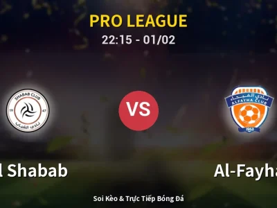 Soi Kèo Al Shabab vs Al-Fayha – 22:15 01/02 | Nhận Định, Dự Đoán Tỷ Số