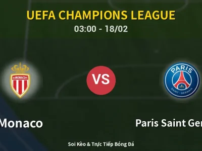 Kết Quả: Monaco 2-3 Paris Saint Germain – Highlight & Bàn Thắng | UEFA Champions League