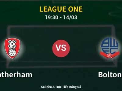 Kết Quả: Rotherham 2-2 Bolton – Highlight & Bàn Thắng | League One