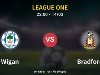 🔴 Trực Tiếp: Wigan 1-0 Bradford – Link Xem League One (Full HD)