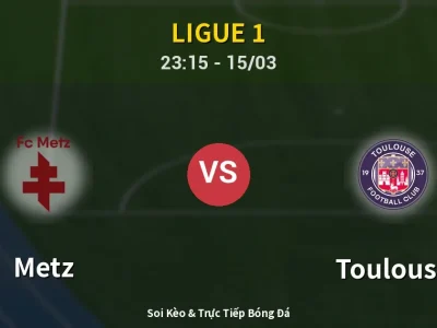 Soi Kèo Metz vs Toulouse – 23:15 15/03 | Nhận Định, Dự Đoán Tỷ Số