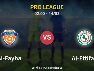 Kết Quả: Al-Fayha 1-0 Al-Ettifaq – Highlight & Bàn Thắng | Pro League