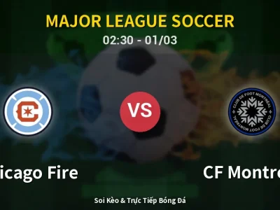Kết Quả: Chicago Fire 3-0 CF Montreal – Highlight & Bàn Thắng | Major League Soccer