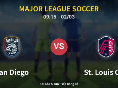 Kết Quả: San Diego 2-0 St. Louis City – Highlight & Bàn Thắng | Major League Soccer