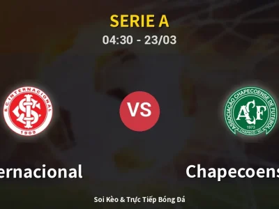 Kết Quả: Internacional 2-0 Chapecoense-sc – Highlight & Bàn Thắng | Serie A