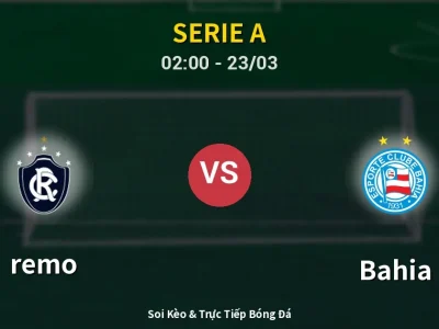 Kết Quả: remo 4-1 Bahia – Highlight & Bàn Thắng | Serie A