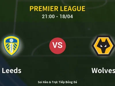 Soi Kèo Leeds vs Wolves – 21:00 18/04 | Nhận Định, Dự Đoán Tỷ Số