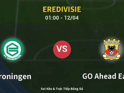 Kết Quả: Groningen 0-0 GO Ahead Eagles – Highlight & Bàn Thắng | Eredivisie