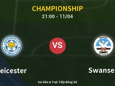 Soi Kèo Leicester vs Swansea – 21:00 11/04 | Nhận Định, Dự Đoán Tỷ Số