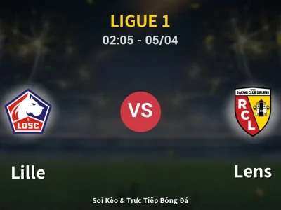 Kết Quả: Lille 3-0 Lens – Highlight & Bàn Thắng | Ligue 1