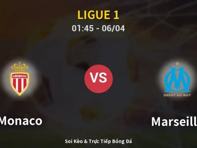 Kết Quả: Monaco 2-1 Marseille – Highlight & Bàn Thắng | Ligue 1