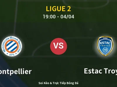 Soi Kèo Montpellier vs Estac Troyes – 19:00 04/04 | Nhận Định, Dự Đoán Tỷ Số