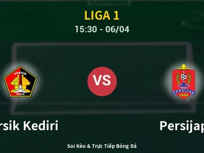 Kết Quả: Persik Kediri 0-0 Persijap – Highlight & Bàn Thắng | Liga 1