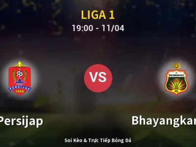 Soi Kèo Persijap vs Bhayangkara FC – 19:00 11/04 | Nhận Định, Dự Đoán Tỷ Số