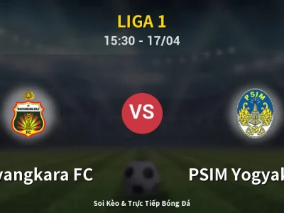 Kết Quả: Bhayangkara FC 2-1 PSIM Yogyakarta – Highlight & Bàn Thắng | Liga 1