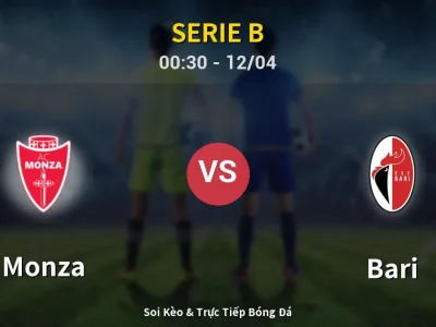 Kết Quả: Monza 2-0 Bari – Highlight & Bàn Thắng | Serie B