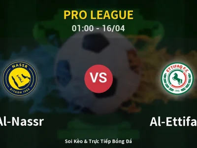Kết Quả: Al-Nassr 1-0 Al-Ettifaq – Highlight & Bàn Thắng | Pro League