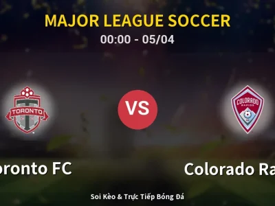Kết Quả: Toronto FC 3-2 Colorado Rapids – Highlight & Bàn Thắng | Major League Soccer