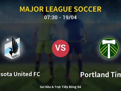 🔴 Trực Tiếp: Minnesota United FC 1-0 Portland Timbers – Link Xem Major League Soccer (Full HD)