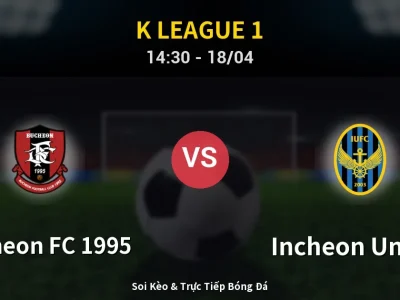 Kết Quả: Bucheon FC 1995 2-2 Incheon United – Highlight & Bàn Thắng | K League 1