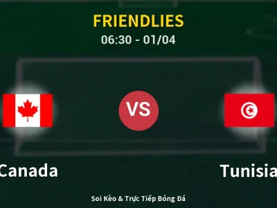 Kết Quả: Canada 0-0 Tunisia – Highlight & Bàn Thắng | Friendlies
