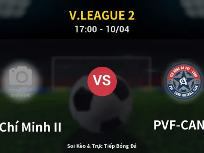 Kết Quả: Hồ Chí Minh II 0-3 PVF-CAND – Highlight & Bàn Thắng | V.League 2