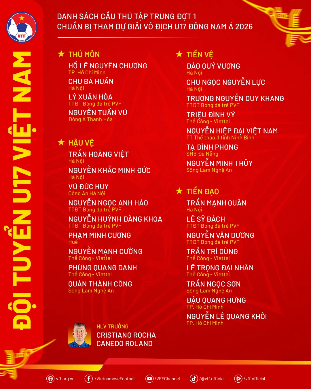 HLV Cristiano Roland nhắn nhủ con trai Quang Hải 3